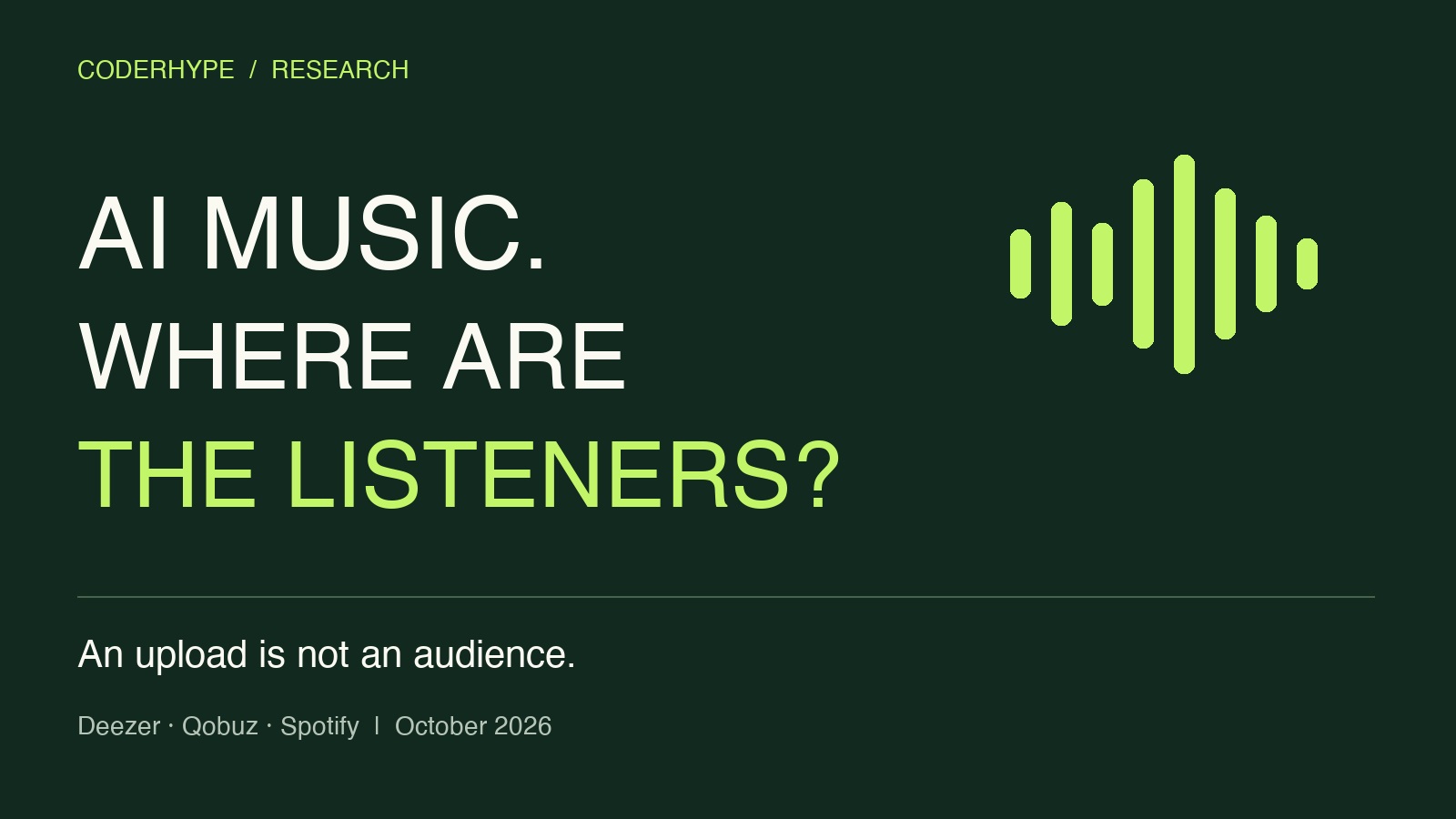 AI music: where are the listeners? An upload is not an audience.