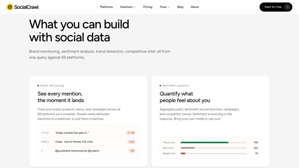 Use cases for applications built on social-platform data.