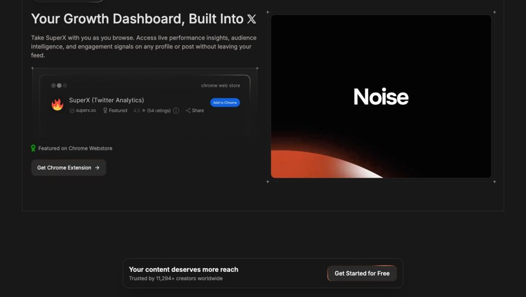 The public demonstration of the dashboard integrated with X.