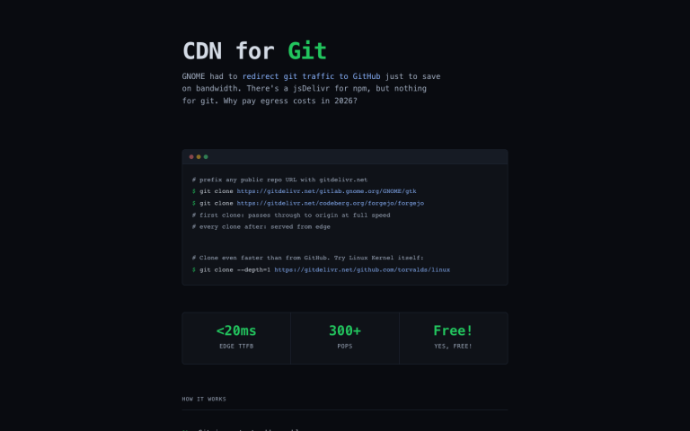 GitDelivr homepage screenshot, captured by CoderHype on October 1, 2026