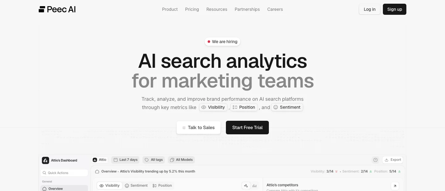Peec AI homepage showing its AI search analytics headline and dashboard preview